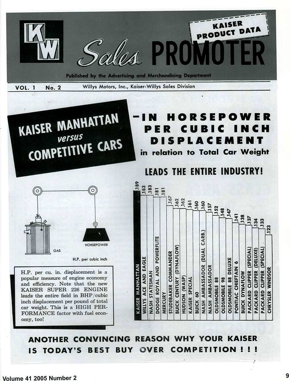 1954 Kaiser Sales Promoter Page 1